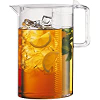 Los mejores  - Bodum Jarra de Agua- Centimeters